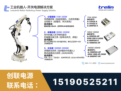 临沧-工业机器人-开关电源解决方案