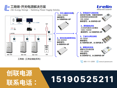 临沧-工商储-开关电源解决方案