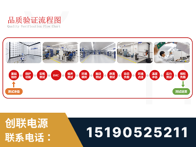 临沧-全流程品质验证体系完善